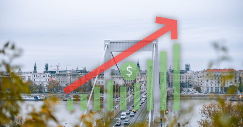 3%-os hitel, Budapest, lakásárak emelkedése